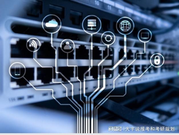 网络工程、物联网工程与数字媒体技术 三大科技专业的就业前景与方向剖析——起航软工网络类的智慧旅程